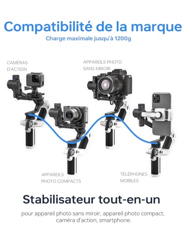 Feiyu SCORP Mini 2 [Official] Kit, 4-in-1 3-Axis Integrated AI Tracking Camera Stabilizer, 1200g Payload, Native Vertical Shooting, for SonyZV-1, Canon EOS 200D II, with Carry Case
