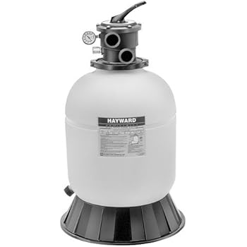 Amazon.com : Intex 28651EG 3000 GPH Sand Filter Pump with