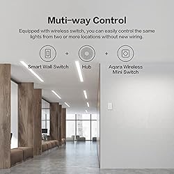 Aqara Smart Light Switch