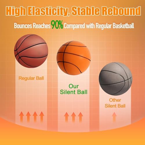 Indoor Silent Basketball with Net Bag Size 7-2026 Upgraded,Uncoated High-Density Foam Basketball,Soundless Design with Real Touch Groove Lines for Quiet Training & Practice,Durable Long-Lasting Use