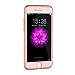 iPhone 6S Plus/6 Plus Case, Ultra-thin Hard Hybrid PC 360 All Round Body Coverage Protective Case Skin Cover with Tempered Glass Screen Protector for Apple iPhone 6s Plus/6 Plus 5.5 inch(Rose Gold)