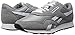 Reebok 36088 Men's CL NYLON Sneaker,Grey/White, 12M US