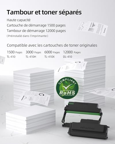 PANTUM M7108DW Multifunction Laser Printer, Black and White, 3in1 Print/Copy/Scanner, Automatic Duplex Printing, WiFi/USB/Ethernet, 33 ppm