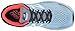 New Balance Women's 1080v8 Fresh Foam Running Shoe