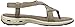 Columbia Women's Abaco Vent Strap Sandal