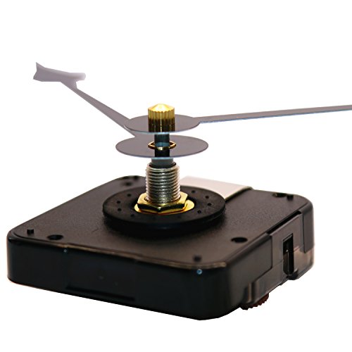 4 Original+Youngtown+Movement+Maximum+Thickness