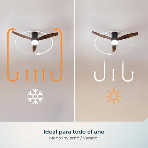 EnergySilence Aero 4600 Arctic Steel & Sand Ventilador de Teto
