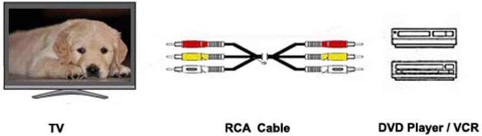 3FT RCA M/Mx3 Audio/Video Cable Gold Plated - Audio Video RCA Stereo Cable 3ft: Electronics