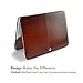 ZinMark 11 Inch Laptop Cover Leather Case, Compatible with 11.6 Inch MacBook Air A1370 and A1465, Anti-Scratched PU Leather - Brown