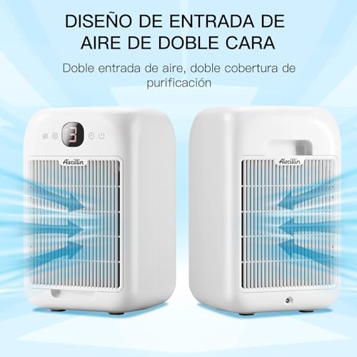 Aircillin Purificador de Aire HEPA H13 para Hogar, Elimina 99.9% de Polvo, Humo y Alérgenos, Ultra Silencioso, Filtro 3 en 1 con Carbón Activado, Aromaterapia, para Recámara, Oficina y Mascotas