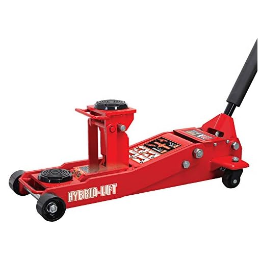 Torin Jacks Quick Jump Floor Jack, 3.5 Ton T83012 (T83012) Floor