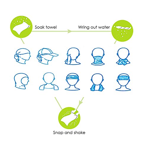 image for Ktrio Cooling Towel, Gray 40’’ x 12’’ Cool Down Instantly Mult