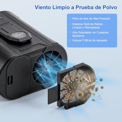 CAMULAND Ventilador de Cintura Recargable 16000mAh, 5 Velocidades con Clip para Cinturón, Linterna LED y Banco de Energía, Multifunción para Construcción, Camping, Jardinería y Exteriores, 9*6*9,5 cm | Clip Cinturón, Linterna LED, Banco de Energía 16000mAh, Portátil Obra, Camping, Jardín, Exterior, 9x6x9.5cm, Manos Libres