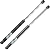 Rear Hatch Tailgate Lift Supports Gas Shock Struts Compatible with Honda CRV 2007 2008 2009 2010 2011 (Pack of 2) 74820SWAA01, SG226024, 6179, Lift