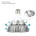 MORSEN LED Grow Light Bulb,120W Sunlike Full Spectrum Grow Lights for Indoor Plants Vegetables and Seedlings Garden Greenhouse and Hydroponic Plants