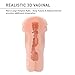 Aivrobta Deluxe Pussy Ass Masturbator-Male Masturbator Toys with Dual Deep Vagina & Anal 3D Realistic Tunnels-4.63 Pounds Lifelike Ass for Adult Masturbation (Black Masturbator)thumb 1