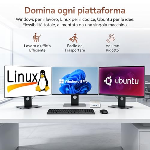 Huidun H80 Mini PC Win 11 Pro, AMD Ryzen 5 16GB RAM 512GB SSD, Micro Desktop Computer, Radeon Vega 8 Graphics, 4K@60Hz UHD, Silent for Office, Study and Automation 24/7, 3 Year Warranty
