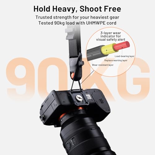 PGYTECH Camera Strap Pro, Heavy Duty Quick Release Shoulder Strap with Removable Underarm Strap, Professional Harness