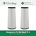 2 - Dirt Devil F1 (F-1) Washable and Reusable Replacement Filters. Designed by FilterBuy to Replace Dirt Devil Part #'s 3JC0280000 / 3-JC0280-000 & 2JC0280000 / 2-JC0280-000.