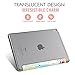 MoKo Case Fit iPad Pro 9.7 - Slim Lightweight Smart Shell Stand Cover with Translucent Frosted Back Protector Fit Apple iPad Pro 9.7
