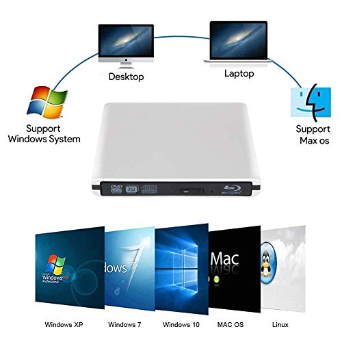 External 4K 3D Blu Ray DVD Drive, Portable USB 3.0 Blu Ray CD DVD Player Reader Disk for Mac OS, Windows 7/8/10,Linxus, Laptop