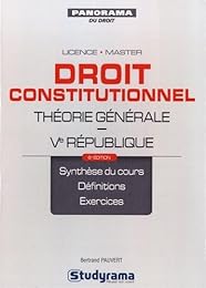 Droit constitutionnel