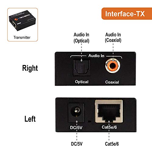 3 J+Tech+Digital+Extender+Converter+JTECH+AET1000