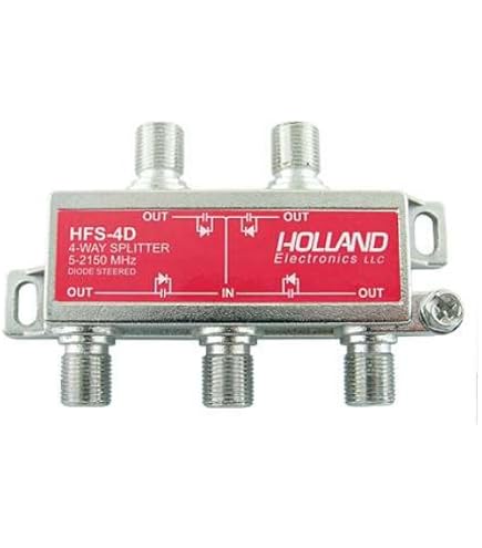 Amazon.com: 3-Way HD RF Cable TV 2150 Mhz Splitter : Electronics