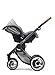 Mutsy Evo Industrial Edition Stroller, Blue with Dark Grey Chassis