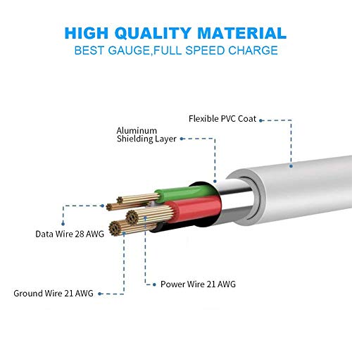 4 Extension+Compatible+WyzeCam+Charging+Security