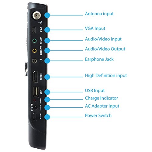 image for Trexonic Portable Ultra Lightweight Rechargeable Widescreen 12