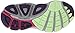 Saucony Women's Stabil CS3 Running Shoe