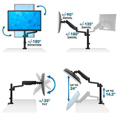 MountIt! Single Monitor Arm Mount Desk Stand Full Motion Height Adjustable Articulating Gas