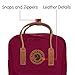 Fjallraven K¿nken No. 2 Laptop 15