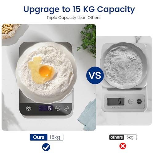 【Rechargeable & 33lb 】 Digital Kitchen Scale, USB C Electronic Kitchen Scale, 15 kg, High Precision 1 g/0.1 oz Food Scale, Professional with Hard Function, Batteries Included (B1)
