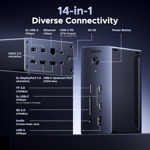 UGREEN 13-in-1 Laptop Docking Station, USB C Triple 4K Display Dock (2 DP+ HDMI, For Windows Only), 100W Max Laptop Charging, 10Gbps USB-C/A, Ethernet, SD/TF, Audio, 140W Adapter for Dell/Lenovo/HP
