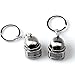 Do4U Game Playerunknown's Battlegrounds Cosplay Costumes Special Forces Helmet Keychain PUBG Logo Metal PUBG Logo Metal Level 3 Helmet 3D Pendant PUBG Keychain Charm Souvenir Gifts (Helmet)