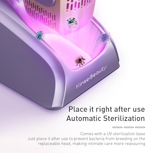 KinseiBeauty T36 Laser Hair Removal with Ice Cooling Painless Hair Removal for Women,10 Energy Levels and 999,999 Flashes, Hair Removal Device for Whole Body with 1*Bikini+1*Face+1*HR Lamp, Purple