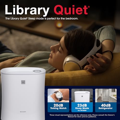 SHARP Air Purifier with True HEPA filter. Covers up to 690 sq. ft. for Small Rooms, such as Bedroom, Office or Dorm Room, for Dust, Smoke, and Pollen. FPF30UH