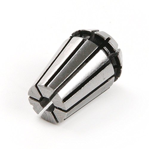 image for CSLU-Tool 1/8