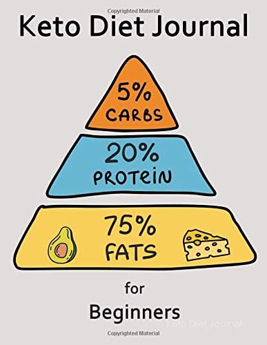 Keto Diet Journal For Beginners: Low Carb Macros & Meal Tracking Log Inspirational Ketogenic Diet Weight Loss Journal Planner Diary Log Book