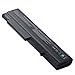 TAUPO Laptop Battery Replacement for HP Elitebook 8440P 8440W 6930P Compaq 6530b 6440b 6500b 6550b 6700b - 12 Months Warranty