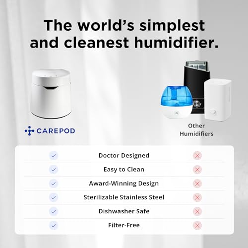 Carepod One Stainless Steel Humidifier for Large Room, Quiet & Safe for Baby, Only 3 Washable Parts & Easy to Clean, Ultrasonic Cool Mist Humidifiers for Bedroom, Filter-Free, Lasts 30Hrs (1Gal/4L)