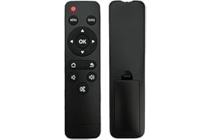 New Replacement Remote Control Compatible for Wimius S27 Mini Projector