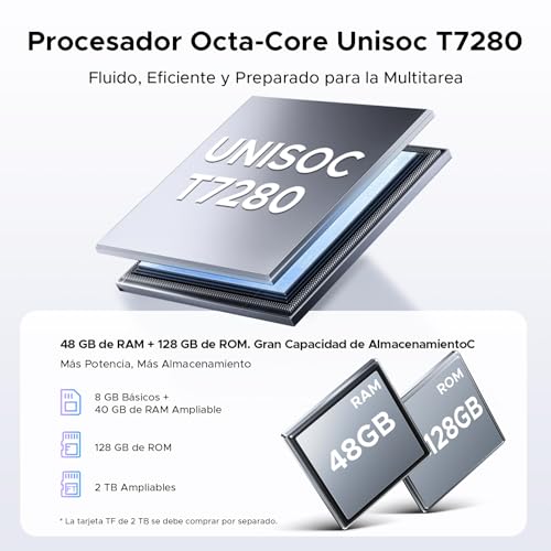 P12 Tablet 12 Pulgadas 2.4K 120Hz Display, Tablets Android 16 con Gemini AI, 10000mAh, 48GB+128GB/2TB, Unisoc T7280 Octa-Core, 13MP+8MP, Face ID, Widevine L1, Auriculares 3.5 mm, teclado, lapiz, Negro