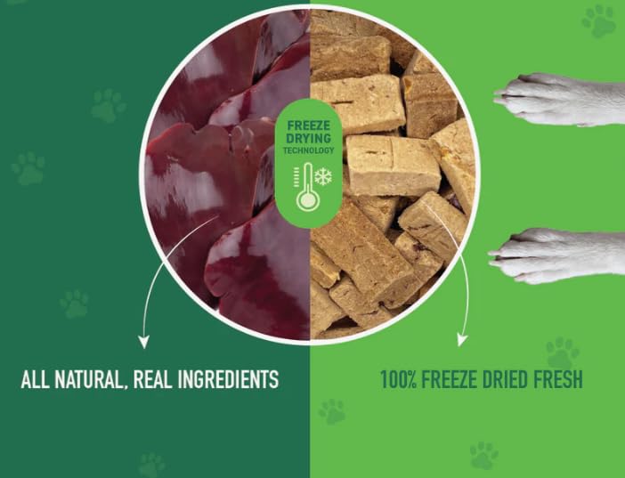 NutriBites Freeze-Dried Beef Liver Treats for Dogs & Cats - Single Ingredient High Protein, Grain-Free 27oz Bulk