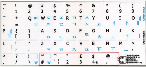 KOREAN - ENGLISH NON-TRANSPARENT KEYBOARD LABELS LAYOUT BLACK OR WHITE BACKGROUND (15x15) FOR DESKTOP, LAPTOP AND NOTEBOOK (White Background)