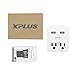 USB Wall Outlet,XPLUS 2 USB Charging Ports (2.4A) & 2 AC Outlet Plugs, Surge-protected Power Socket Outlet Extender with Topside Phone Holders for iPhone, iPad and Others, ETL Certified (White)