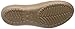 Crocs Women's Malindi Flat