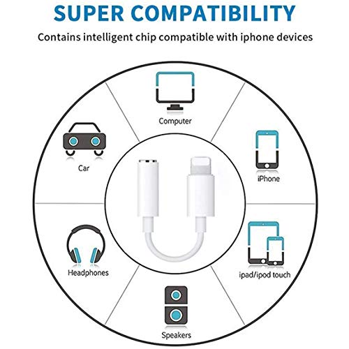 iPhone Headphone Adapter (2 Pack)[Apple MFi Certified] for iPhone 7/7Plus/8/8Plus/X/Xs/XR/11 pro